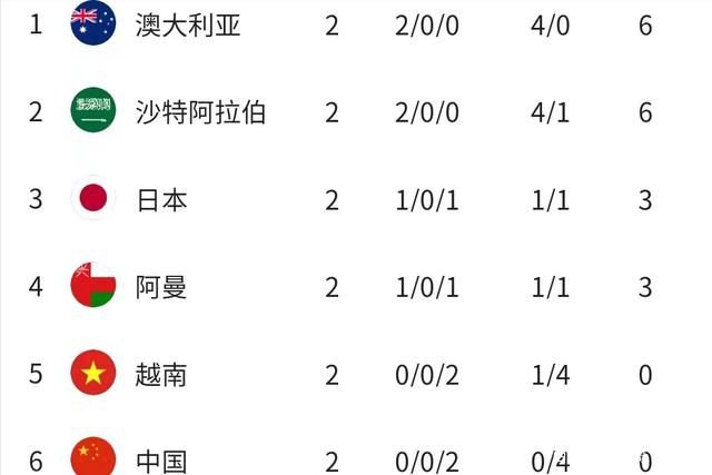 1月11日皇马开启西班牙超级杯征程，半决赛率先对决马竞。